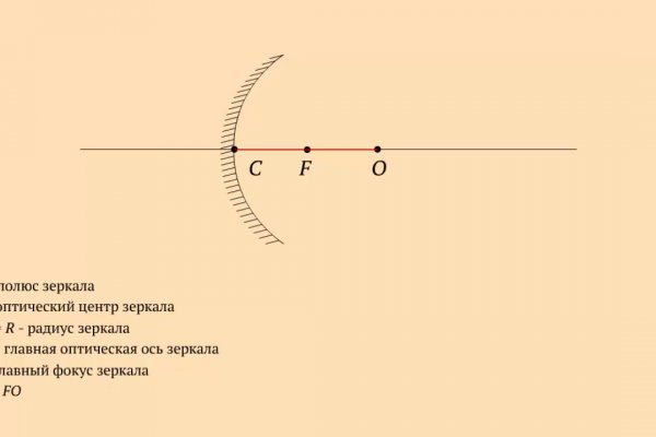 Как восстановить пароль на кракене