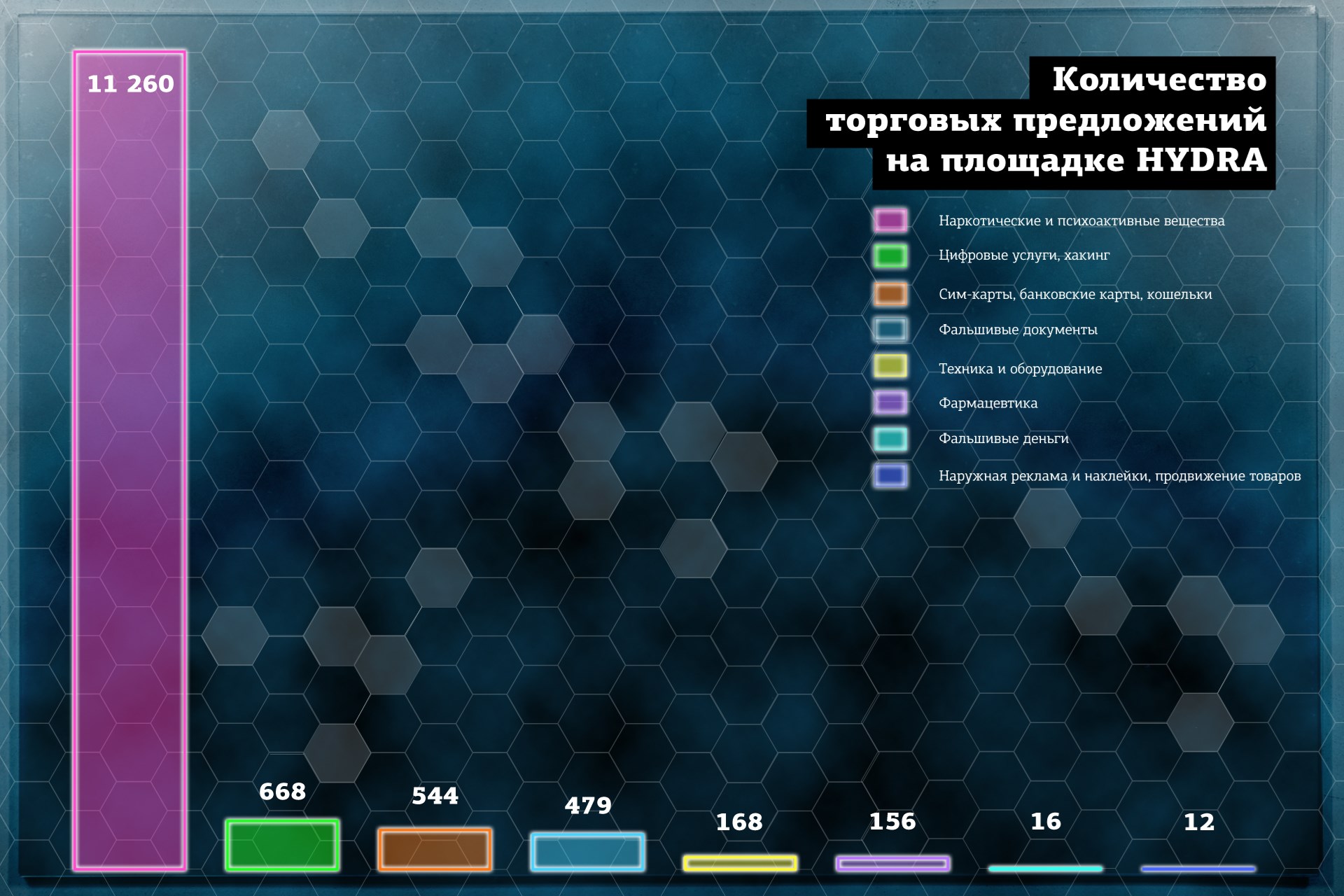 Кракен тор kraken clear com